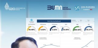 Rivan A. Purwantono: Jasa Raharja Telah Serahkan Santunan Rp 1,33 Triliun di Semester I-2022